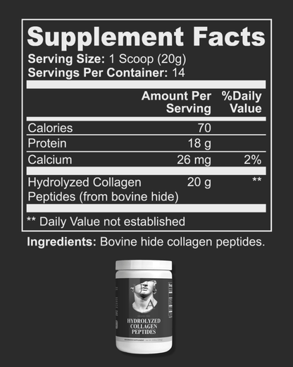 The Peptide Triad Starter Kit